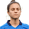 Manuela Giugliano