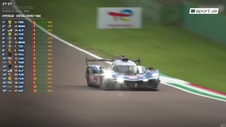 IM VIDEO: Hier fährt Mick Schumacher aufs Podest!