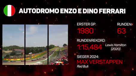 GP in Imola: Die F1 ist endlich in Europa!