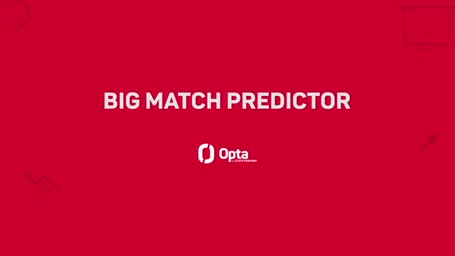 Big Match Predictor: St. Pauli vs. Bochum