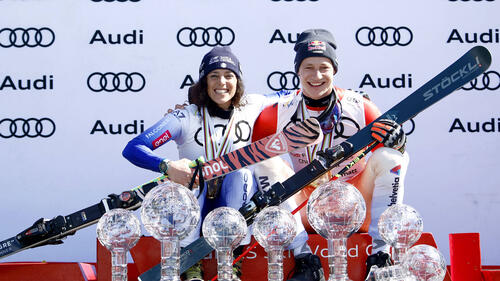 Das Preisgeld-Ranking der Alpin-Stars